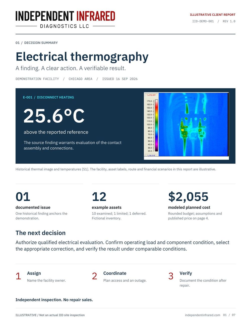 Report cover page: decision summary with the finding reference, temperature difference above the reported reference, a thermal image of the disconnect, and the next decision.